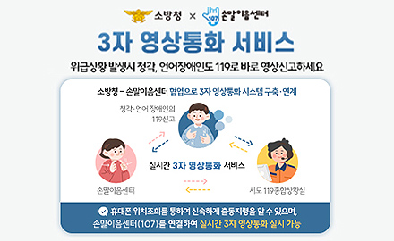 소방청 x 107손말이음센터
3자 영상통화 서비스
위급상황 발생시 청각, 언어장애인도 119로 바로 영상신고하세요
청각·언어 장애인의 119 신고 <---> 손말이음센터 <---> 시도 119 종합상황실
휴대폰 위치조회를 통하여 신속하게 출동지령을 할 수 있으며, 손말이음센터(107)를 연결하여 실시간 제3자 영상통화 실시 가능