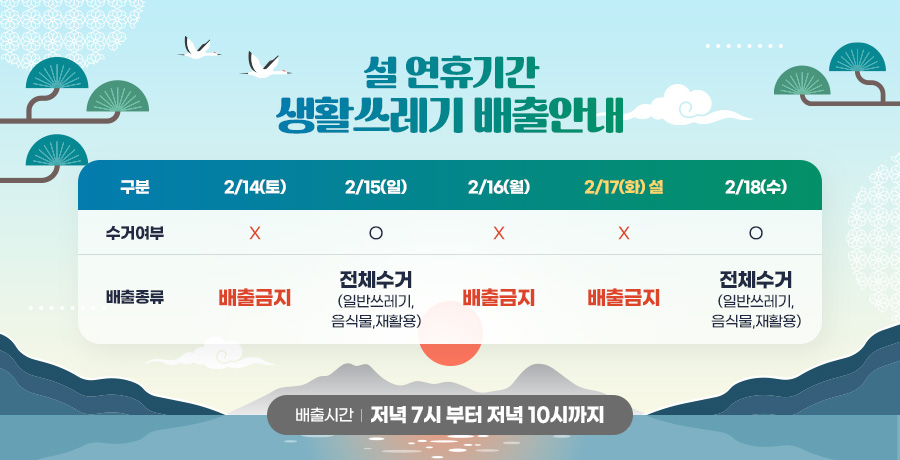 설 연휴기간 생활쓰레기 배출안내
구분 / 수거여부 / 배출종류
2/14(토) / X / 배출금지
2/15(일) / O / 전체수거(일반쓰레기,음식물,재활용)
2/16(월) / X / 배출금지
2/17(화) 설 / X / 배출금지
2/18(수) / O / 전체수거(일반쓰레기,음식물,재활용)
배출시간 : 저녁 7시 부터 저녁 10시까지