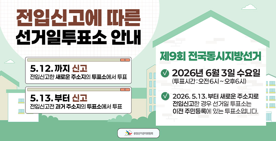 전입신고에 따른 선거일투표소 안내
5.12. 까지 신고
전입신고한 새로운 주소지의 투표소에서 투표
5.13. 부터 신고
전입신고 전 과거 주소지의 투표소에서 투표
제9회 전국동시지방선거
2026년 6월 3일 수요일
투표시간 : 오전6시 ~ 오후6시
2026.5.13. 부터 새로운 주소지로 전입신고한 경우 선거일 투표소는 이전 주민등록에 있는 투표소입니다.